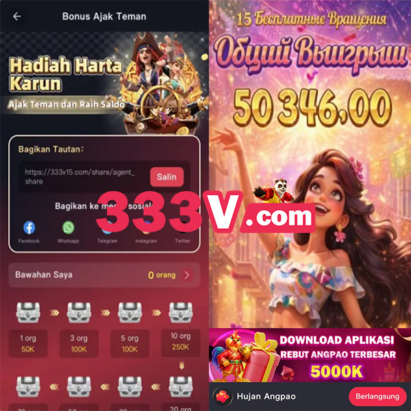 333V - Login Situs Resmi dan Nikmati Ragam Game PG Soft